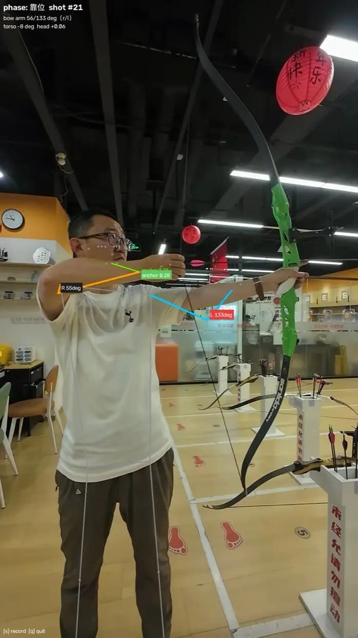 21 号箭靠位期标注关键帧